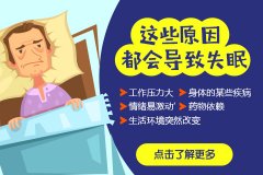 ʧ��֢״����Щ�������أ�